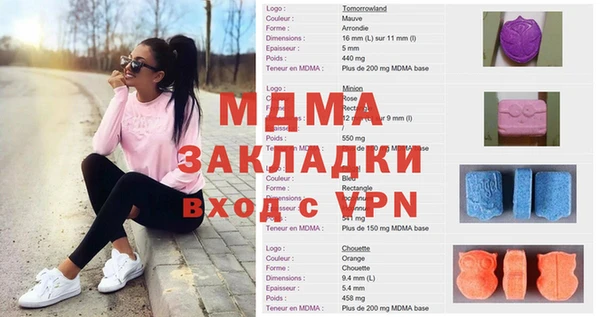 прущий лед Армянск